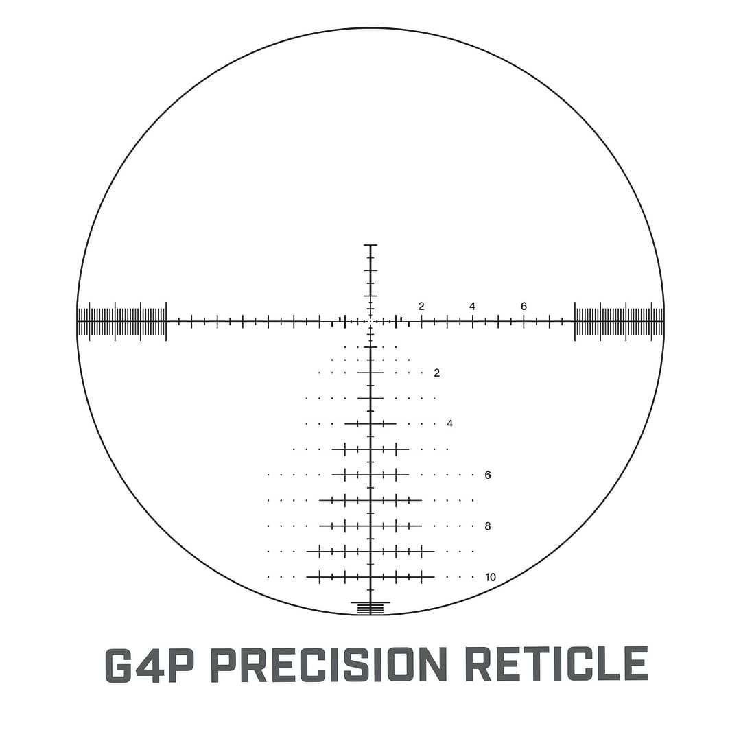 G4P reticle in the Bushnell Elite Tactical XRS3 6-36x56mm riflescope designed in conjunction with G.A. Precision