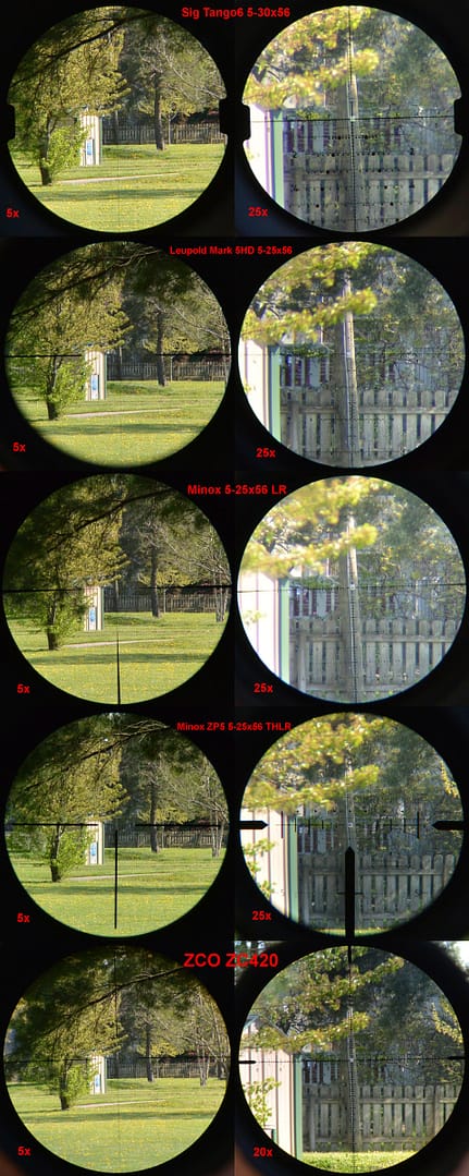 Field of view compilation image with: Sig Tango6 5-30x56, Leupold Mark 5HD 5-25x56, Minox 5-25x56 LR, Minox ZP5 5-25x56 THLR, and ZCO ZC420
