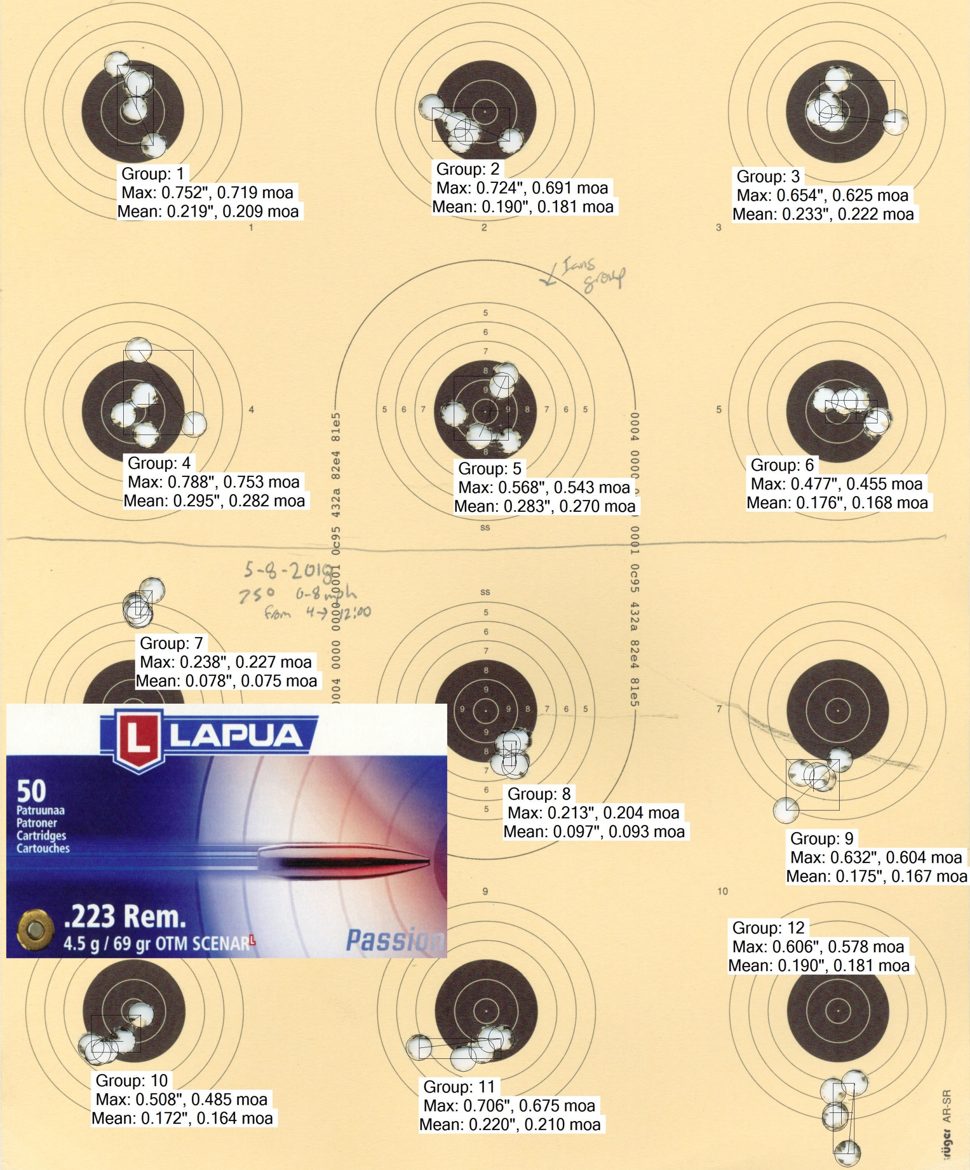 The Lapua factory 69gr ScenarL target from the second two Kelbly's rifle factory ammo testing days.