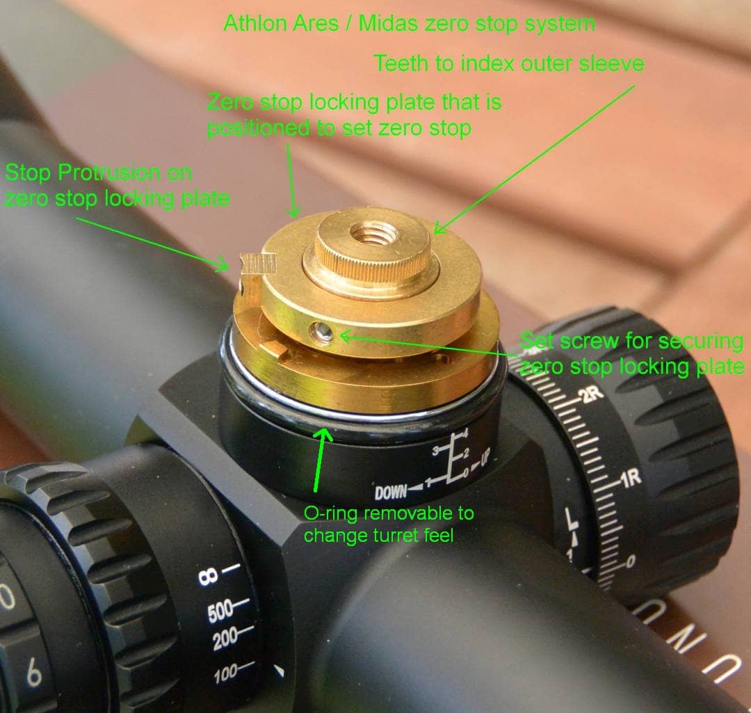 The Mil-stop system used on the Athlon Ares BTR and Midas TAC scopes