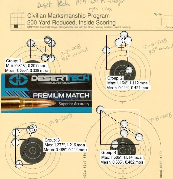 Desert Tech 140gr OTM 6.5CM  w/ Mesa Precision Arms Crux