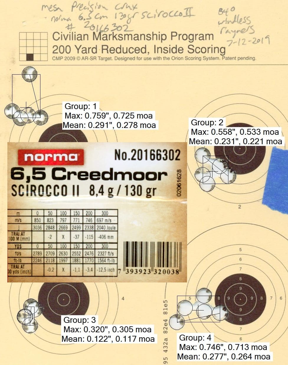 Norma 130gr Scirocco II testing w/ Mesa Precision Arms Crux 
