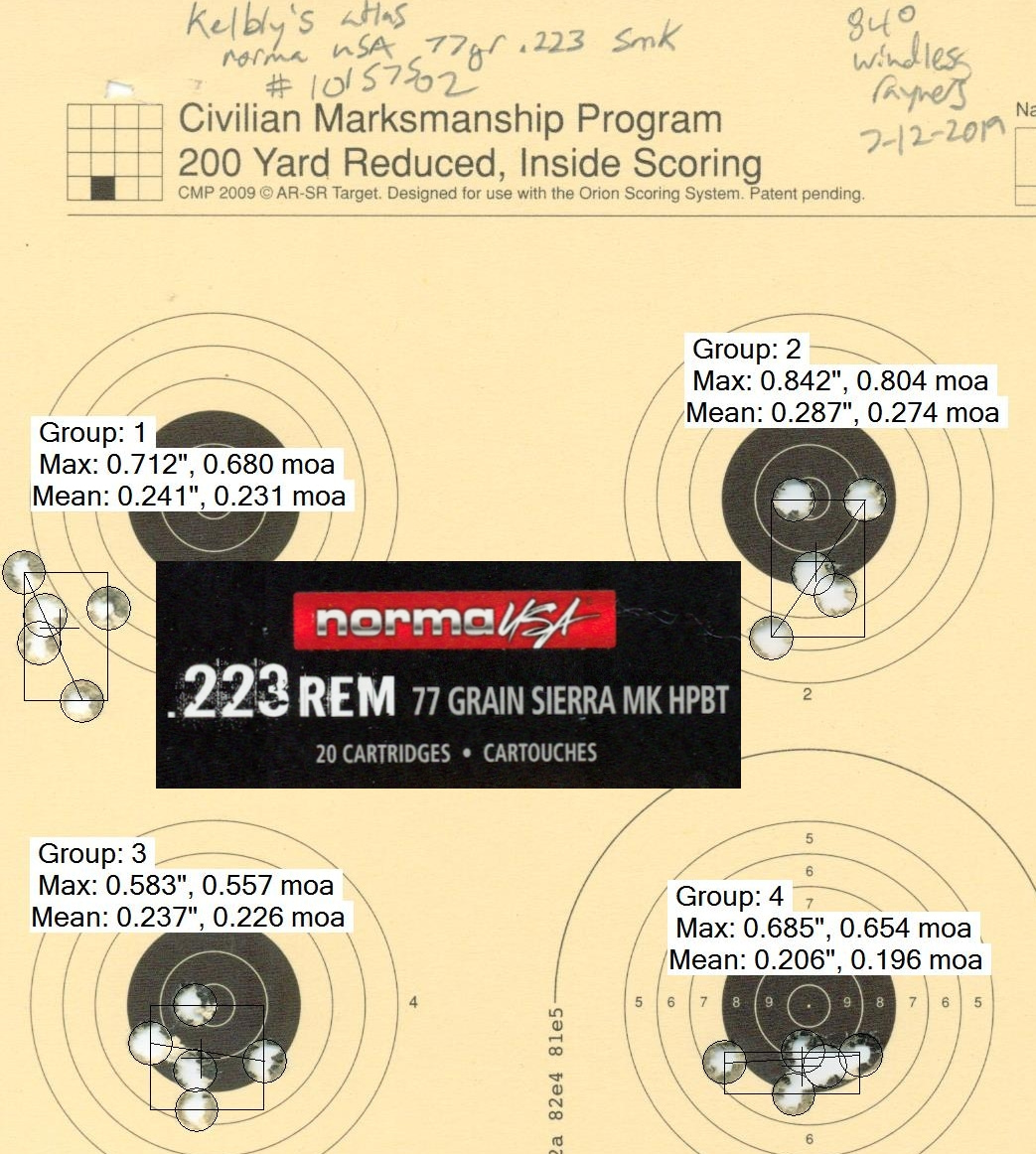 Norma USA 77gr SMK testing w/ Kelbly's Atlas Tactical