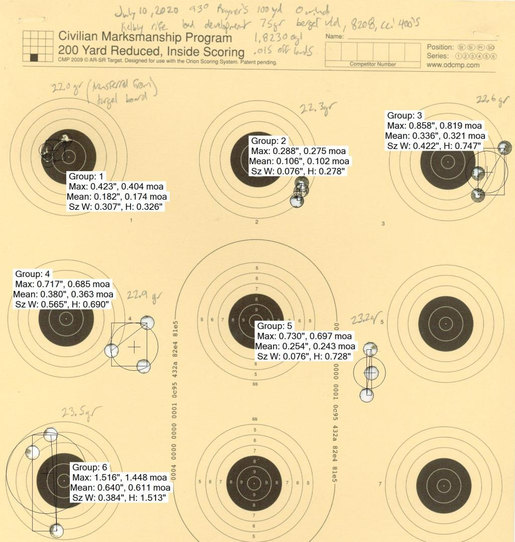 Kelbly Atlas Tactical .223rem 75gr Berger VLD charge weight stepping load development target