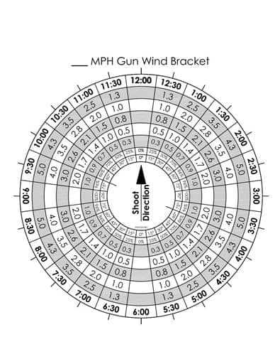 MPH Gun Image 