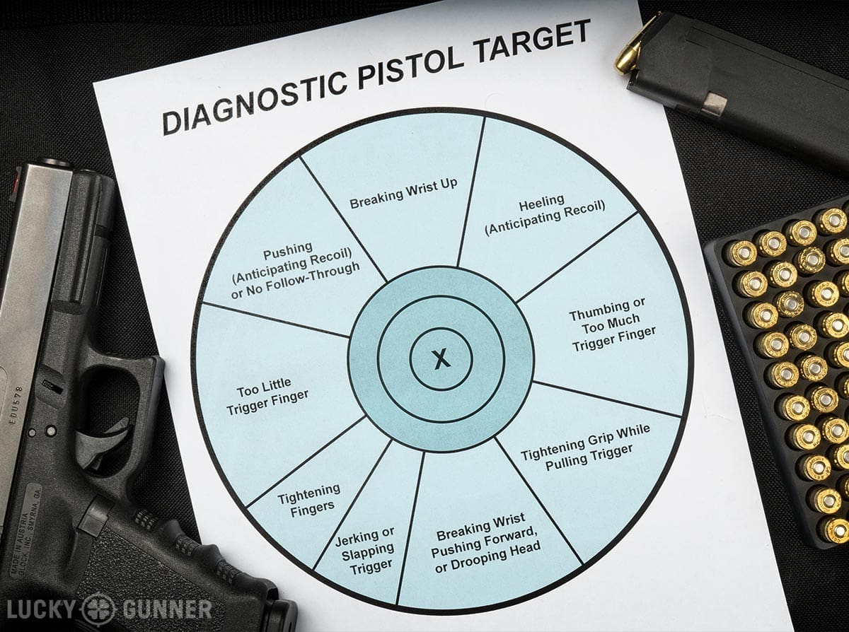 The very common diagnostic pistol target