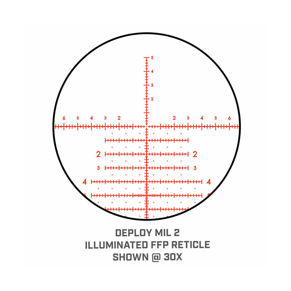 Deploy Mil 2 or DM2 reticle in the Bushnell Match Pro ED 5-30x56mm